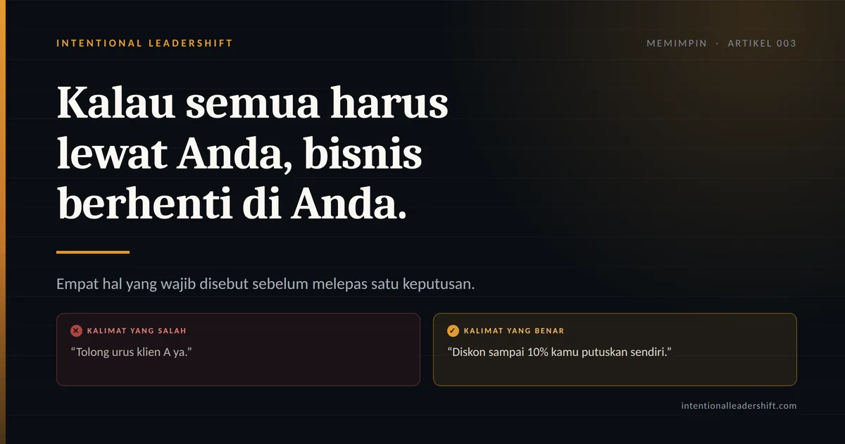 Kartu kalimat: kalau semua harus lewat Anda, bisnis berhenti di Anda. Kalimat yang salah: &ldquo;Tolong urus klien A ya.&rdquo; Kalimat yang benar: &ldquo;Diskon sampai 10% kamu putuskan sendiri.&rdquo;